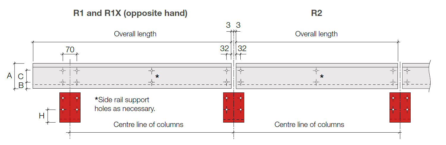 Butt Purlin System Purlins And Side Rails Metsec