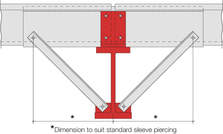 Rafter Stays - Rafter Bracing - Fixing | Metsec