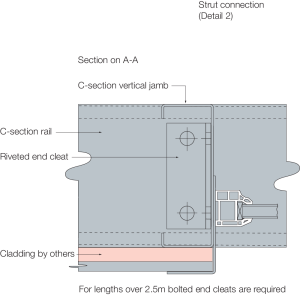 Window Trimmers - Metsec