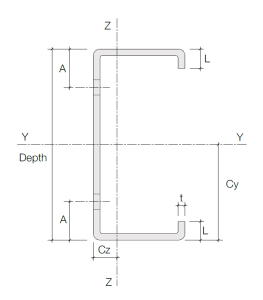 C-Section Channel Sizes - Dimensions & Properties | Metsec