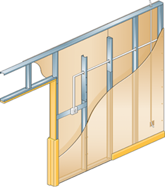 Dry Lining Systems Standards And Testing Metsec