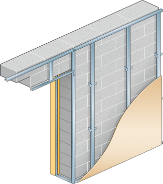 Wall Lining Systems Metsec