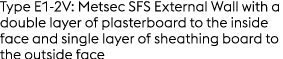 Type E1 2V: Metsec SFS External Wall with a double layer of plasterboard to the inside face and single layer of sheat...