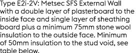Type E2i 2V: Metsec SFS External Wall with a double layer of plasterboard to the inside face and single layer of shea...