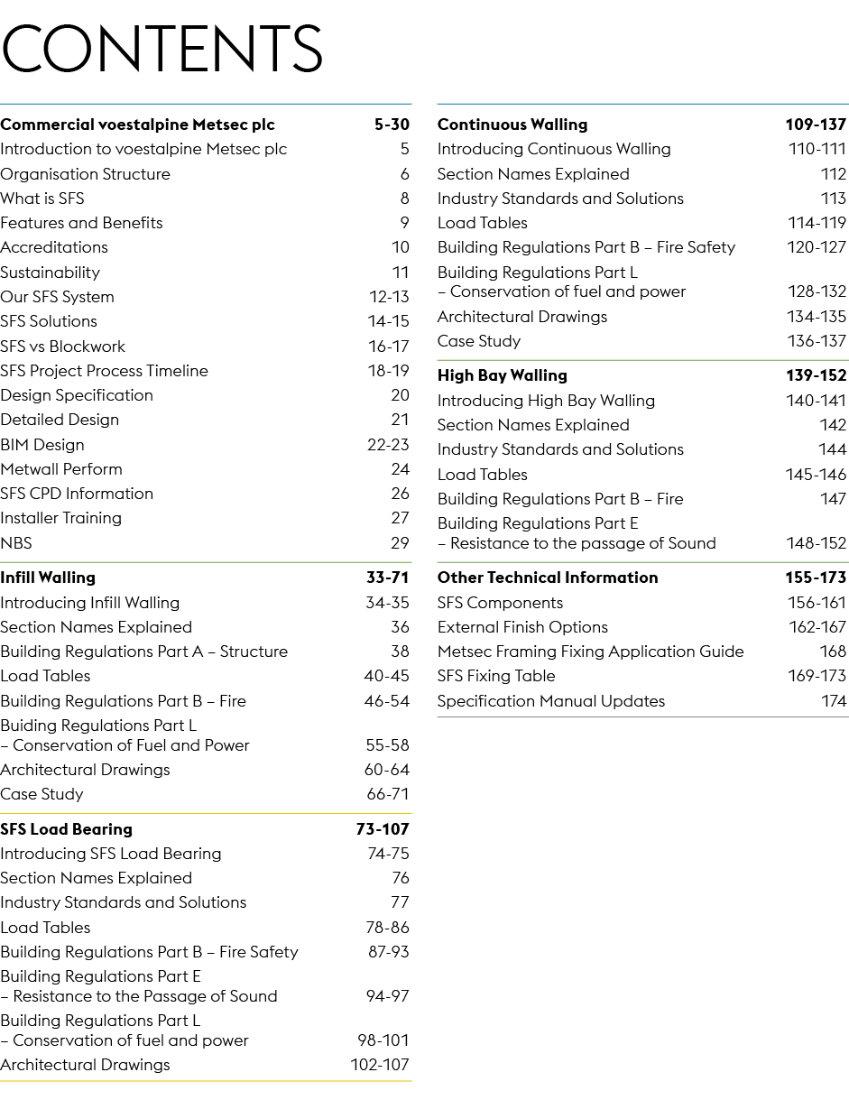 Contents Commercial voestalpine Metsec plc 5 30 Introduction to voestalpine Metsec plc 5 Organisation Structure 6 Wha...
