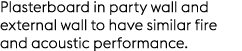 Plasterboard in party wall and external wall to have similar fire and acoustic performance.