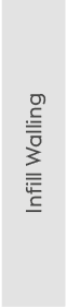 Infill Walling