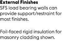 External Finishes SFS load bearing walls can provide support/restraint for most finishes. Foil faced rigid insulation...