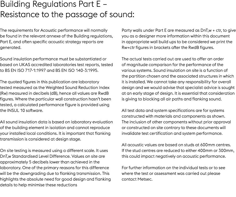 Building Regulations Part E – Resistance to the passage of sound: The requirements for Acoustic performance will norm...