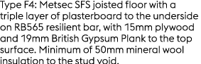 Type F4: Metsec SFS joisted floor with a triple layer of plasterboard to the underside on RB565 resilient bar, with 1...