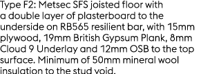 Type F2: Metsec SFS joisted floor with a double layer of plasterboard to the underside on RB565 resilient bar, with 1...