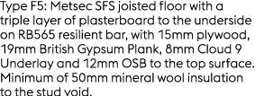 Type F5: Metsec SFS joisted floor with a triple layer of plasterboard to the underside on RB565 resilient bar, with 1...