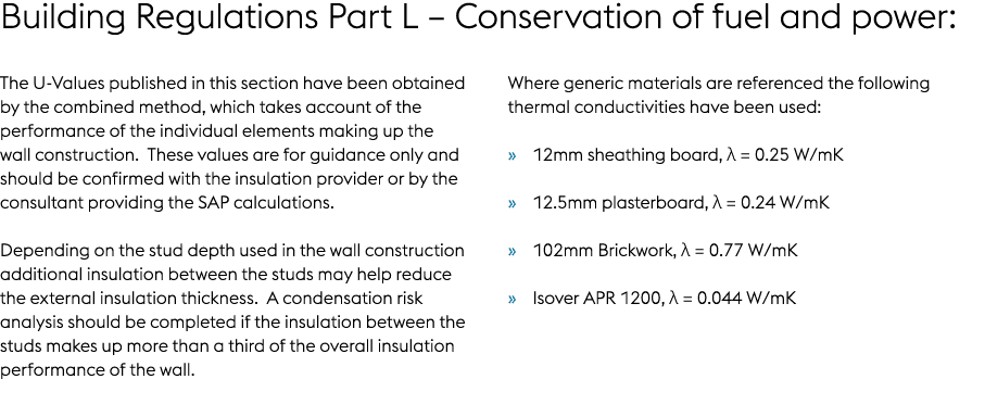 Building Regulations Part L – Conservation of fuel and power: The U Values published in this section have been obtain...