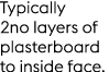 Typically 2no layers of plasterboard to inside face.