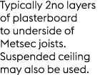 Typically 2no layers of plasterboard to underside of Metsec joists. Suspended ceiling may also be used.