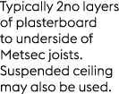 Typically 2no layers of plasterboard to underside of Metsec joists. Suspended ceiling may also be used.