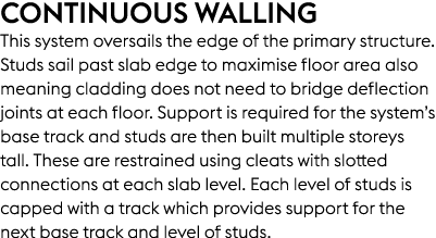 Continuous Walling This system oversails the edge of the primary structure. Studs sail past slab edge to maximise flo...