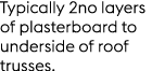 Typically 2no layers of plasterboard to underside of roof trusses.