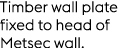 Timber wall plate fixed to head of Metsec wall.