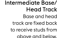 Intermediate Base/Head Track Base and head track are fixed back to receive studs from above and below.