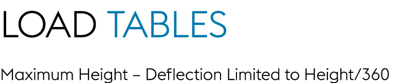 Load Tables Maximum Height – Deflection Limited to Height/360