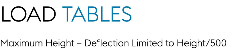 Load Tables Maximum Height – Deflection Limited to Height/500