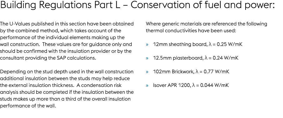 Building Regulations Part L – Conservation of fuel and power: The U Values published in this section have been obtain...
