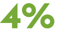4%