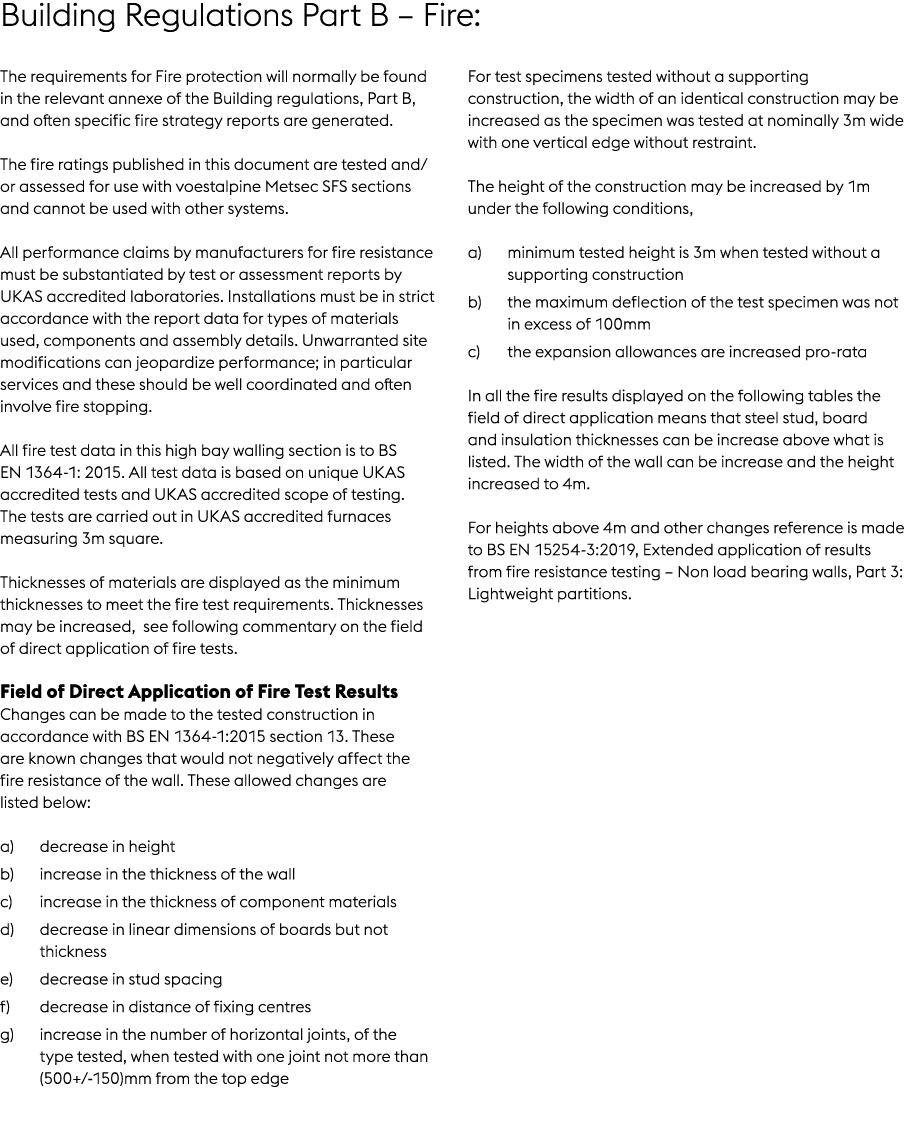 Building Regulations Part B – Fire: The requirements for Fire protection will normally be found in the relevant annex...
