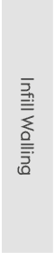Infill Walling