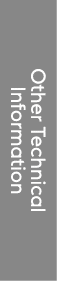 Other Technical Information
