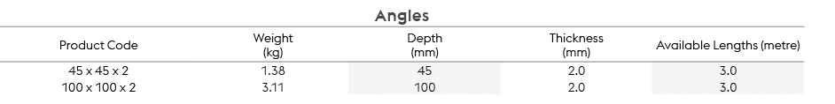 Angles,Product Code,Weight (kg),Depth (mm),Thickness (mm),Available Lengths (metre),45 x 45 x 2,1.38,45,2.0,3.0,100 x...