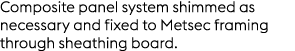 Composite panel system shimmed as necessary and fixed to Metsec framing through sheathing board.