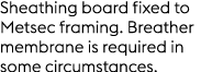Sheathing board fixed to Metsec framing. Breather membrane is required in some circumstances.