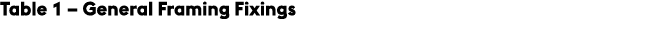 Table 1 – General Framing Fixings