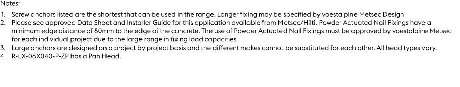 Notes: 1. Screw anchors listed are the shortest that can be used in the range. Longer fixing may be specified by voes...