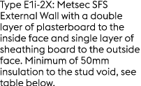 Type E1i 2X: Metsec SFS External Wall with a double layer of plasterboard to the inside face and single layer of shea...