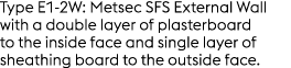 Type E1 2W: Metsec SFS External Wall with a double layer of plasterboard to the inside face and single layer of sheat...
