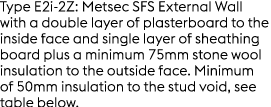 Type E2i 2Z: Metsec SFS External Wall with a double layer of plasterboard to the inside face and single layer of shea...