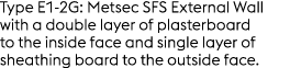 Type E1 2G: Metsec SFS External Wall with a double layer of plasterboard to the inside face and single layer of sheat...