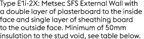 Type E1i 2X: Metsec SFS External Wall with a double layer of plasterboard to the inside face and single layer of shea...