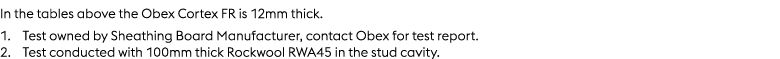 In the tables above the Obex Cortex FR is 12mm thick. 1. Test owned by Sheathing Board Manufacturer, contact Obex for...