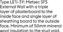 Type LE1i 3Y: Metsec SFS External Wall with a triple layer of plasterboard to the inside face and single layer of she...
