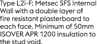 Type L2i F: Metsec SFS Internal Wall with a double layer of fire resistant plasterboard to each face. Minimum of 50mm...