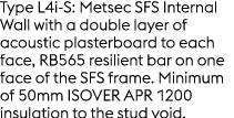 Type L4i S: Metsec SFS Internal Wall with a double layer of acoustic plasterboard to each face, RB565 resilient bar o...