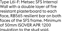 Type L6i F: Metsec SFS Internal Wall with a double layer of fire resistant plasterboard to each face, RB565 resilient...