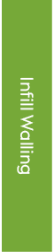 Infill Walling