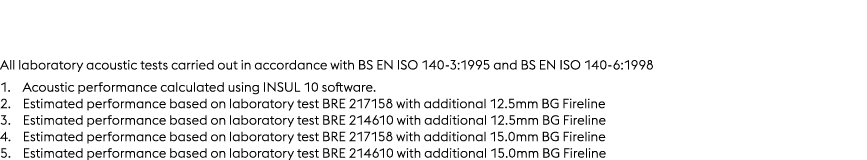 All laboratory acoustic tests carried out in accordance with BS EN ISO 140 3:1995 and BS EN ISO 140 6:1998 1. Acousti...