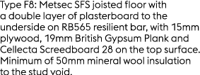 Type F8: Metsec SFS joisted floor with a double layer of plasterboard to the underside on RB565 resilient bar, with 1...