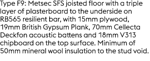 Type F9: Metsec SFS joisted floor with a triple layer of plasterboard to the underside on RB565 resilient bar, with 1...
